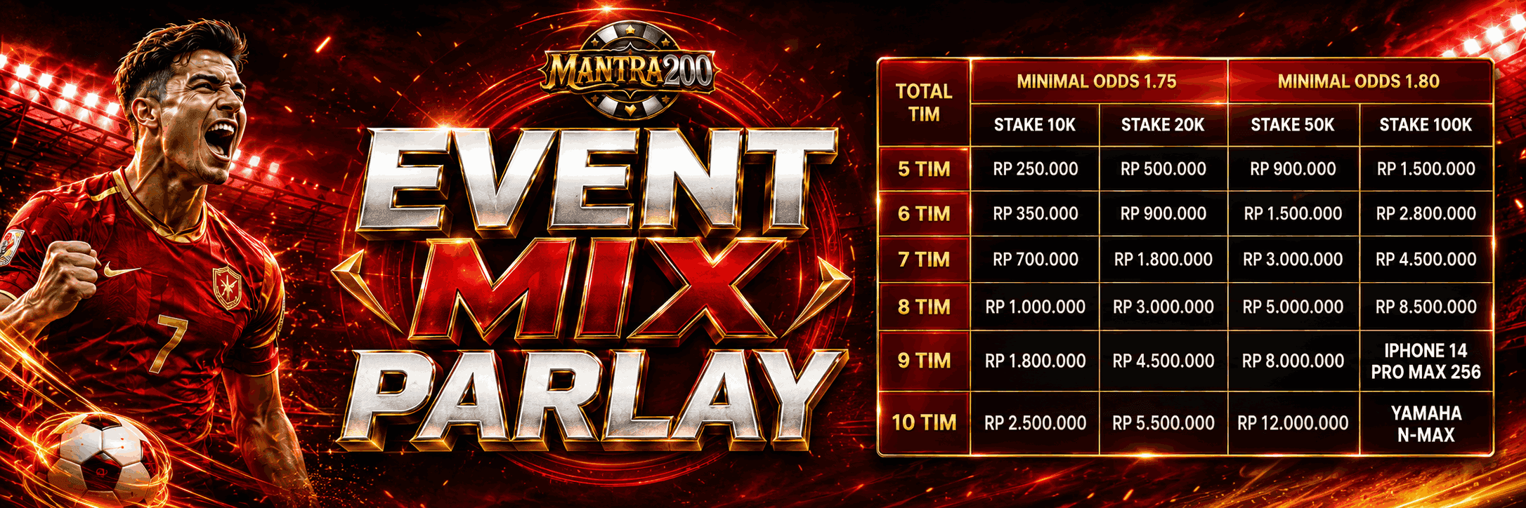 event_mix_parlay